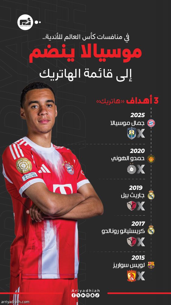 موسيالا يلحق برونالدو وسواريز