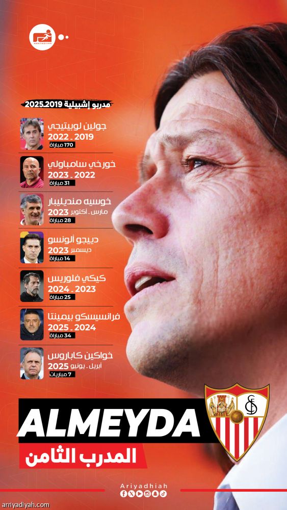 بعد 28 عاما.. ألميدا يعود إلى إشبيلية مدربا