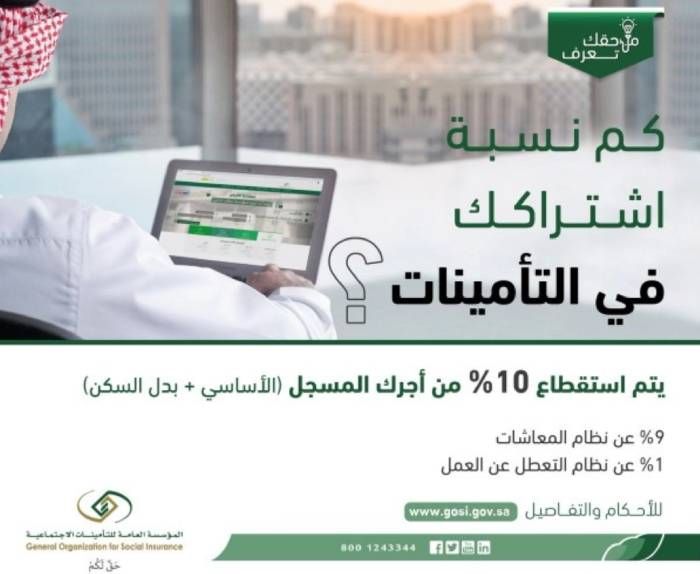 خصم التأمينات للقطاع الخاص في السعودية
