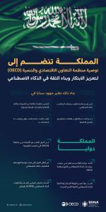 لتعزيز الابتكار.. “سدايا” تنضم إلى توصية “OECD” بشأن الذكاء الاصطناعي
