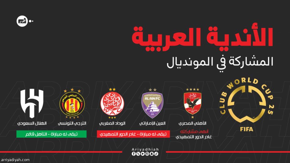 بعد مغادرة الثلاثي.. الهلال والترجي أمل العرب في المونديال