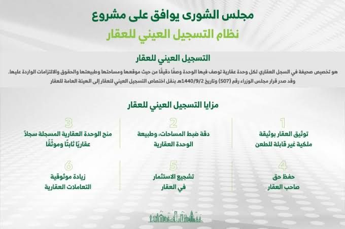 ما معنى التسجيل العيني للعقار في السعودية وتفاصيل المادة 36