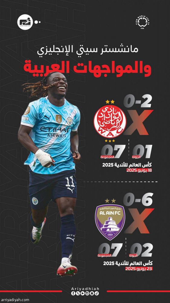 سيتي لا يعرف الخسارة والتعادل أمام العرب