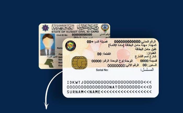 رابط الاستعلام عن الرقم الموحد الكويت