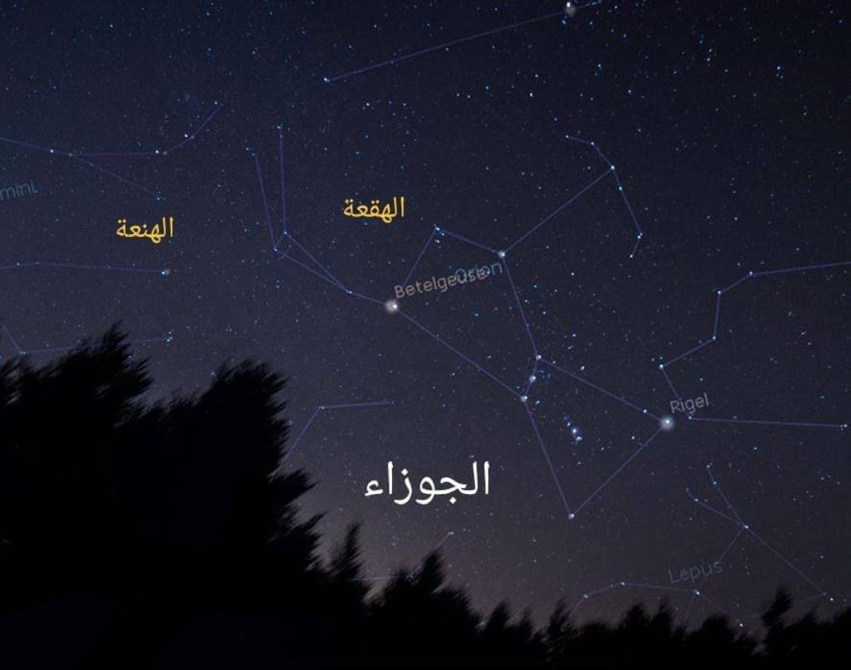 بدء موسم "جمرة القيظ ” في الإمارات