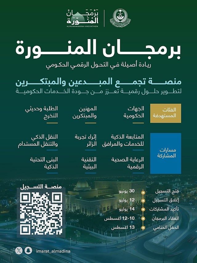 برمجان المنورة.. نقلة نوعية تكنولوجية لتعزيز جودة الحياة