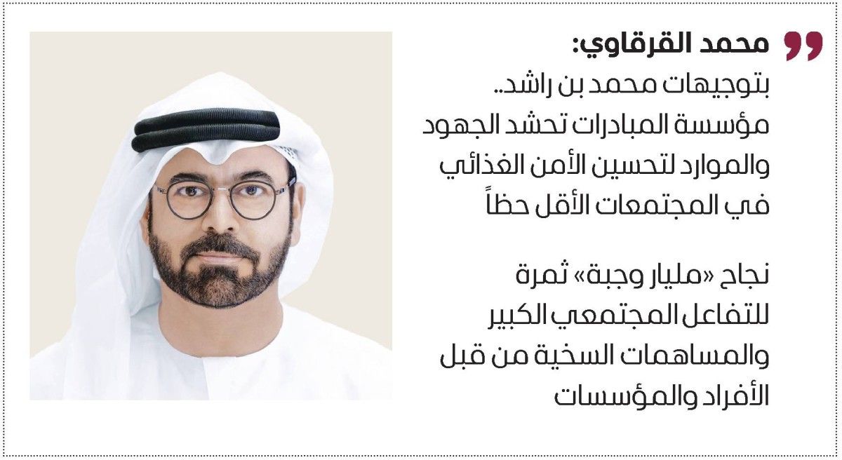 محمد بن راشد: الإمارات وشعبها عنوان ومقصد للخير