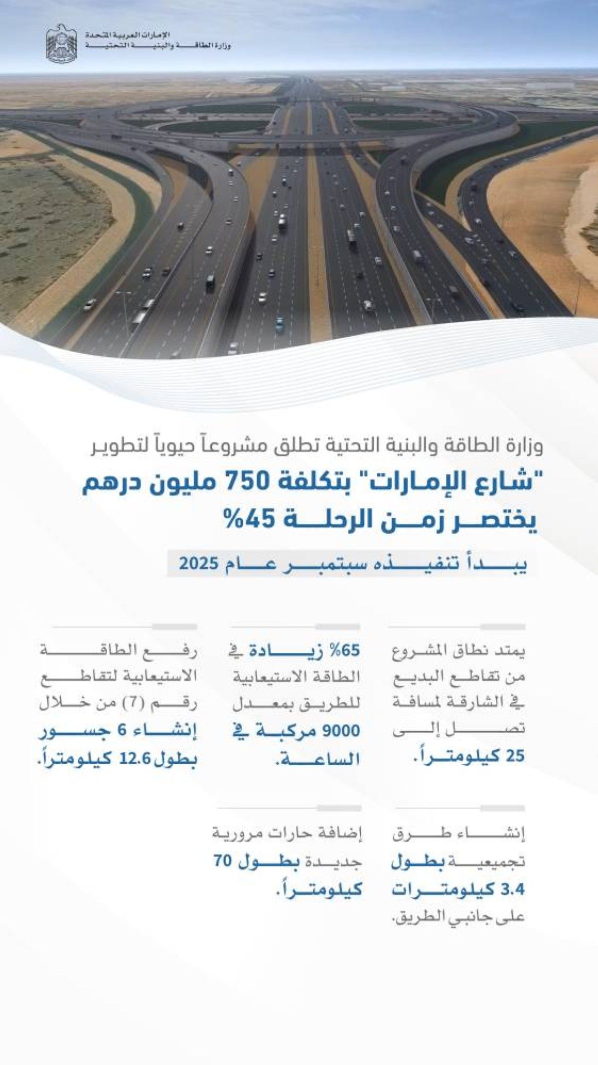 تطوير "شارع الإمارات" بتكلفة 750 مليون درهم