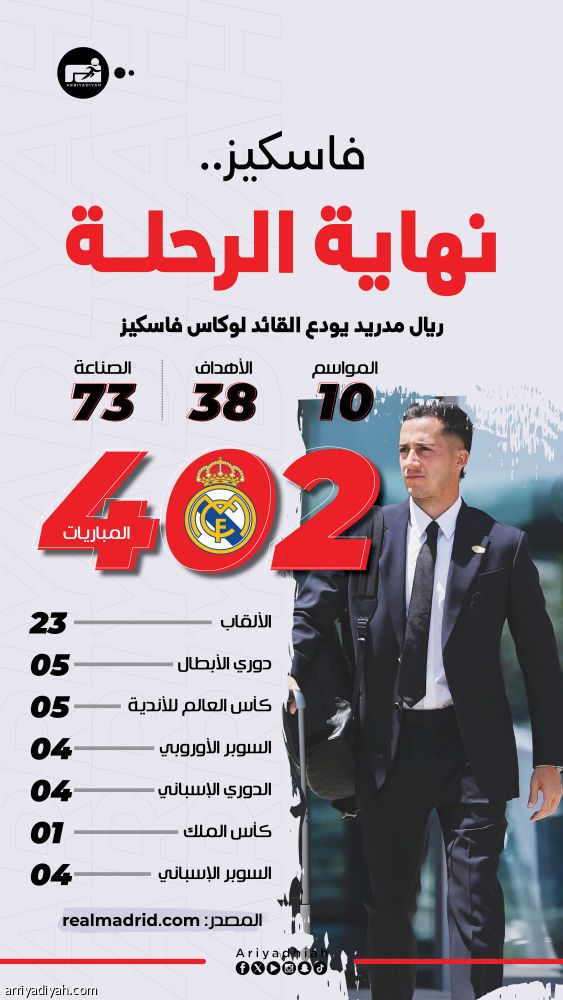 الريال يودع فاسكيز بالشارة الماسية