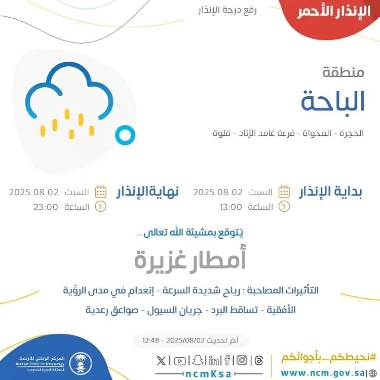 الإنذار الأحمر يضرب 4 مناطق بالسعودية .. أمطار غزيرة وسيول وصواعق تهدد سلامة المواطنين