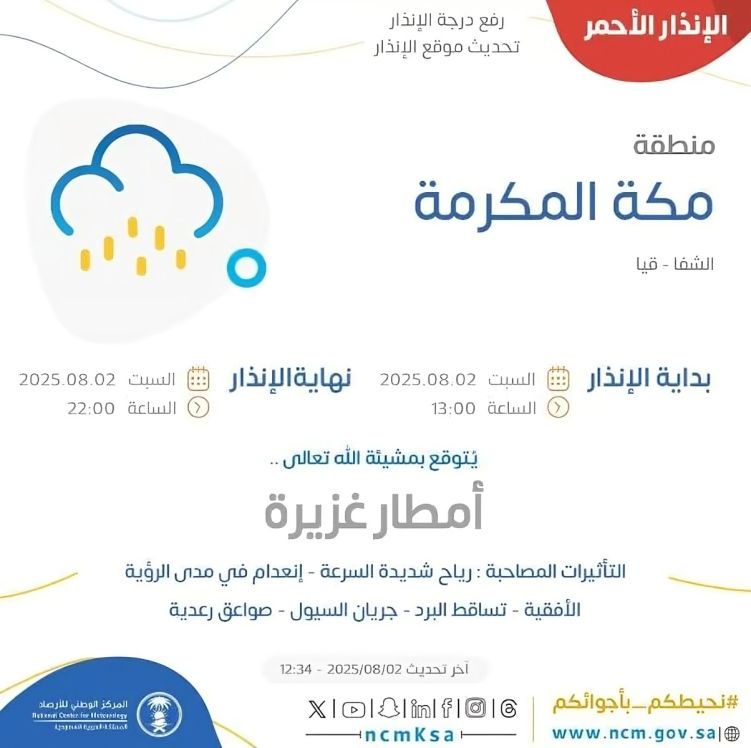 الإنذار الأحمر يضرب 4 مناطق بالسعودية .. أمطار غزيرة وسيول وصواعق تهدد سلامة المواطنين