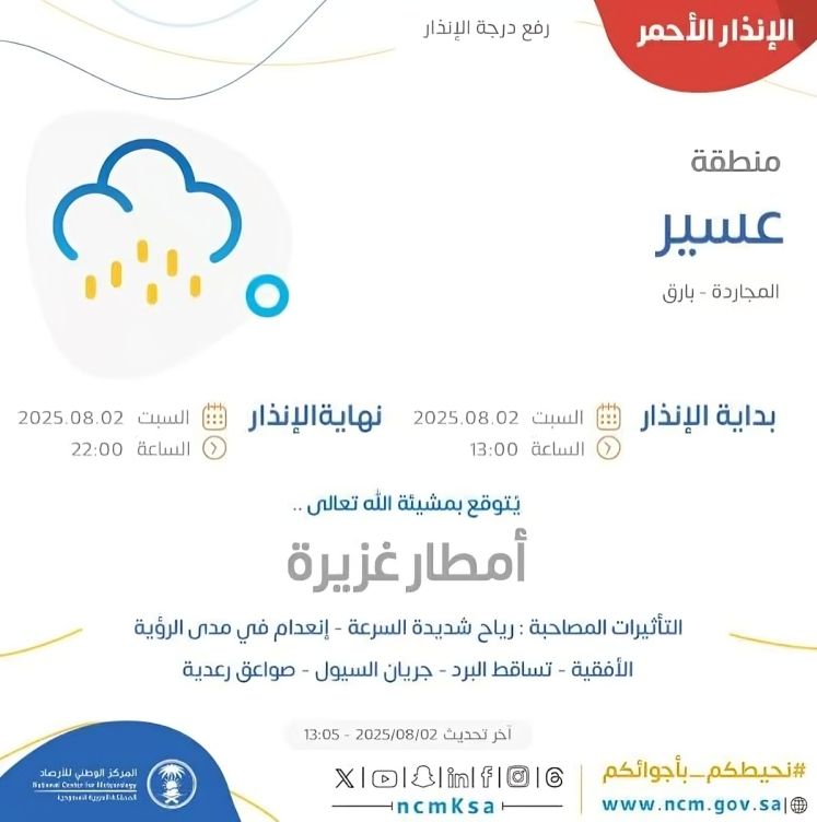 الإنذار الأحمر يضرب 4 مناطق بالسعودية .. أمطار غزيرة وسيول وصواعق تهدد سلامة المواطنين