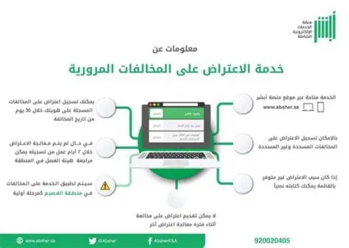 رابط أبشر الاعتراض على المخالفات المرورية