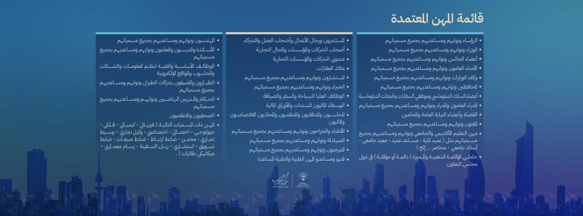 «الراي» تنشر المهن المعتمدة للتأشيرة السياحية للمقيمين في دول مجلس التعاون