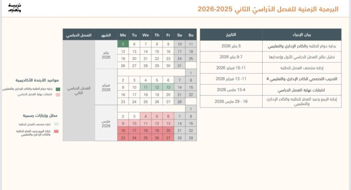 2025 2025