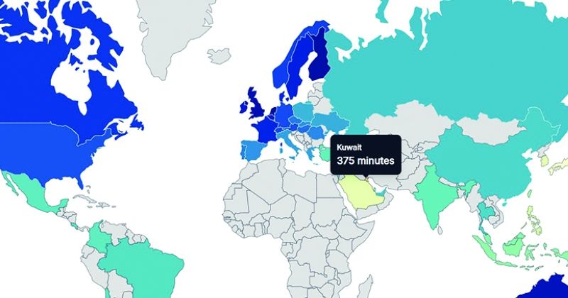 الكويتيون... بين الأقل نوماً