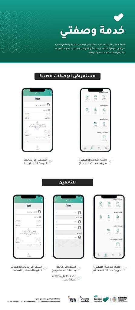 كيفية استعراض الوصفات الطبية للمستفيد والتابع عبر “توكلنا”