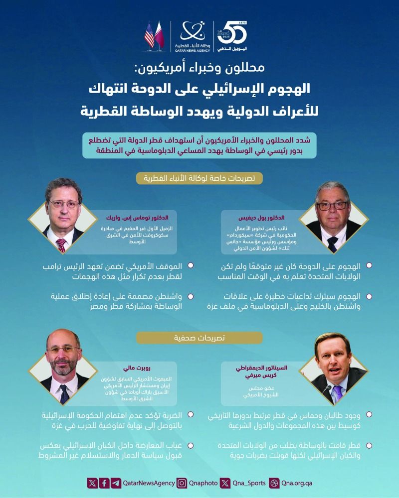 محللون وخبراء أمريكيون: الهجوم على الدوحة هدفه ضرب الوساطة