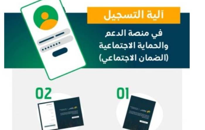 رابط منصة الدعم والحماية الاجتماعية تسجيل الدخول 1447