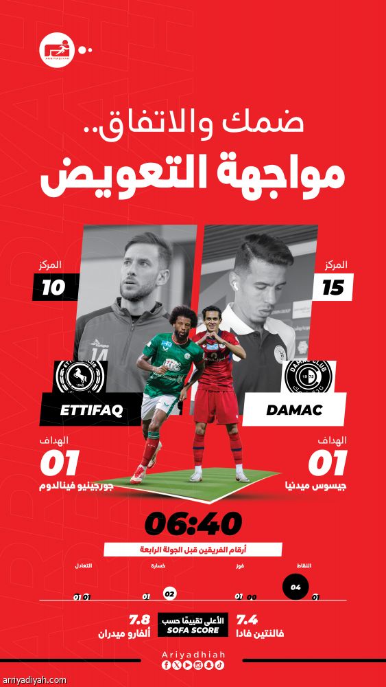 الظروف المتشابهة تجمع ضمك بالاتفاق