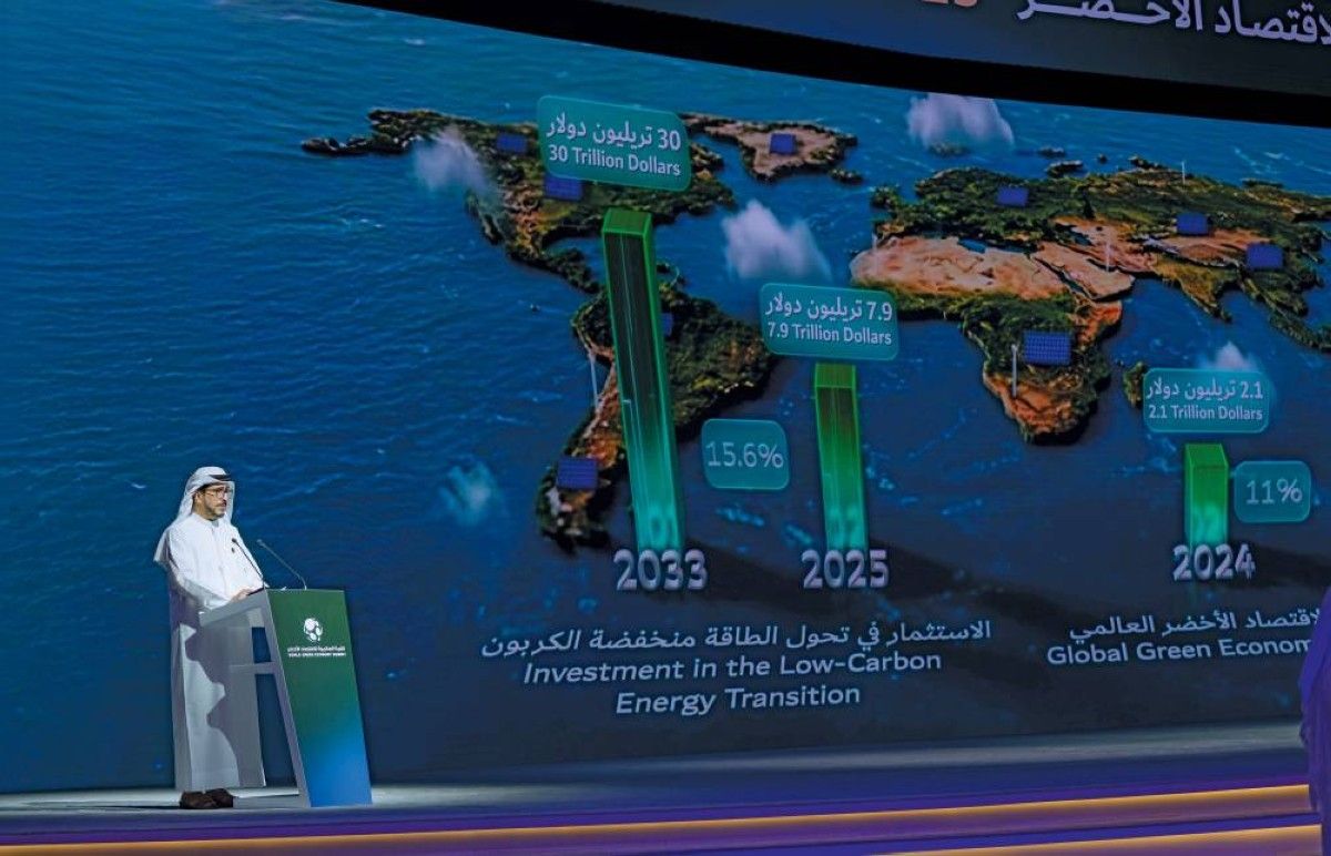 أحمد بن سعيد: دور محوري لدبي في صياغة ملامح الاقتصاد الأخضر