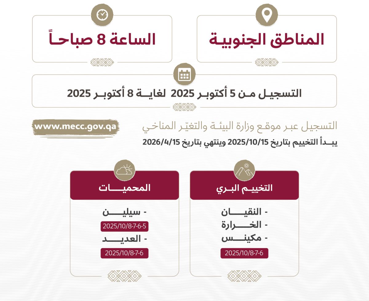 تسجيل التخييم الشتوي ينطلق بالمنطقة الجنوبية.. اليوم