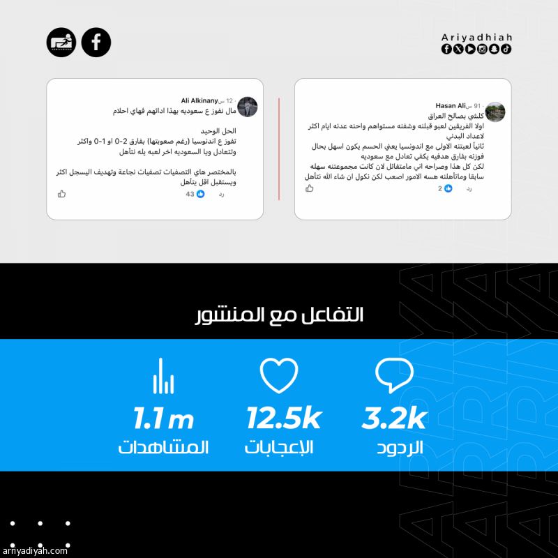 «التعادل يكفينا مع السعودية.. طلع صالح وداخوا.. ما راح نغلبهم»