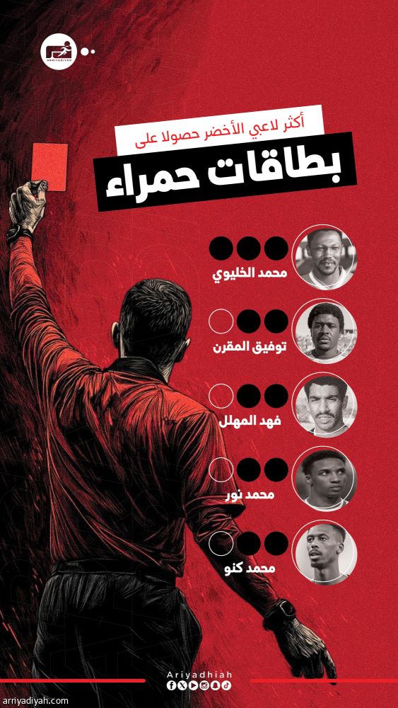 «الأخضر».. الأربعاء يوم أحمر بـ16 بطاقة