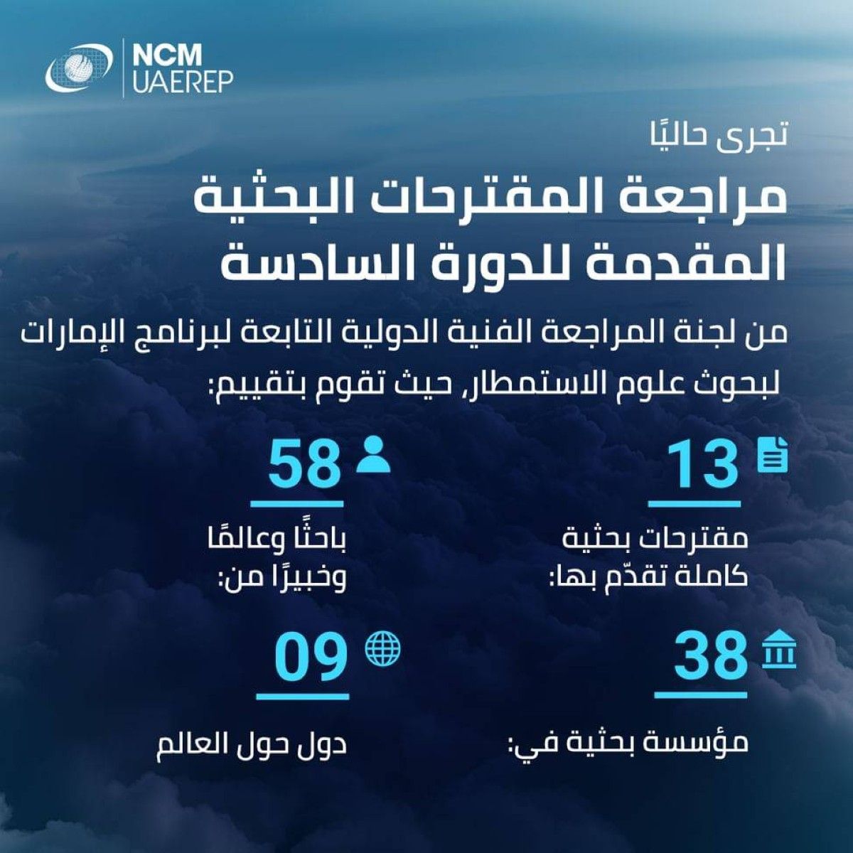 "الإمارات لبحوث علوم الاستمطار" يختار المشاريع المؤهلة للحصول على منحة دورته السادسة
