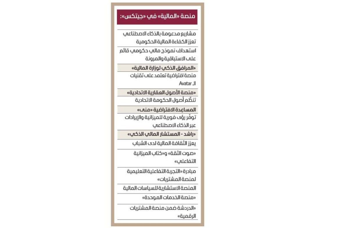 مكتوم بن محمد: المبادرات الرقمية ترسخ الإمارات نموذجاً عالمياً في الإدارة المالية