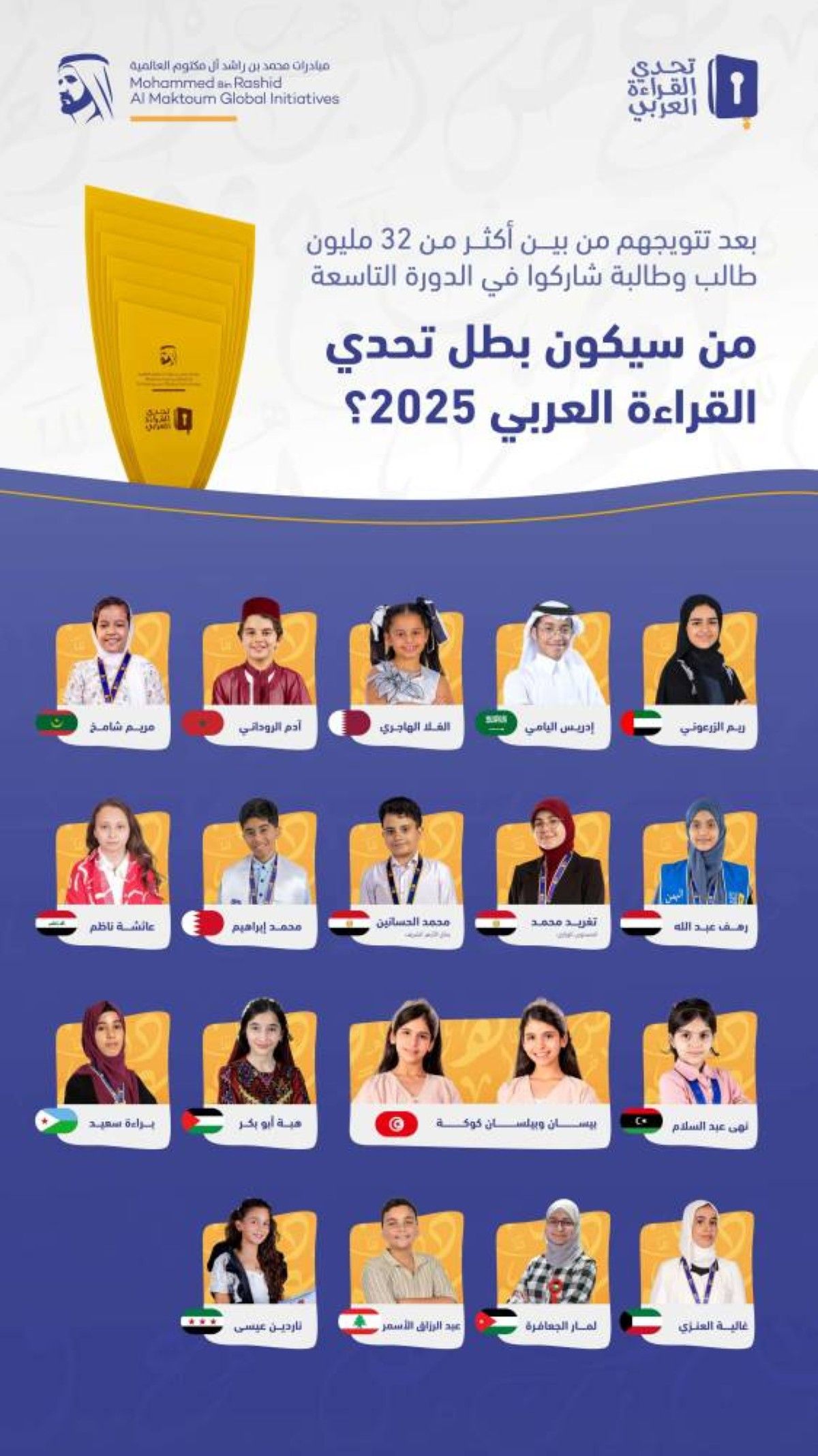 أبطال الدول العربية يدخلون التصفيات النهائية للمنافسة على لقب تحدي القراءة العربي 2025