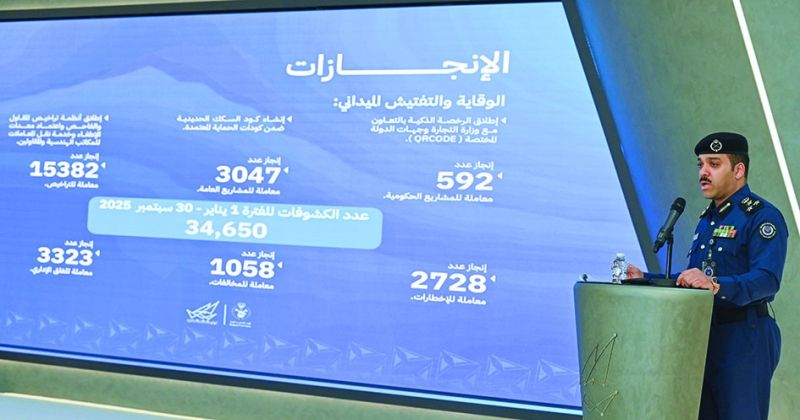 1058 مخالفة و3323 «إغلاق إداري»...سجّلتها «الإطفاء» في 9 أشهر