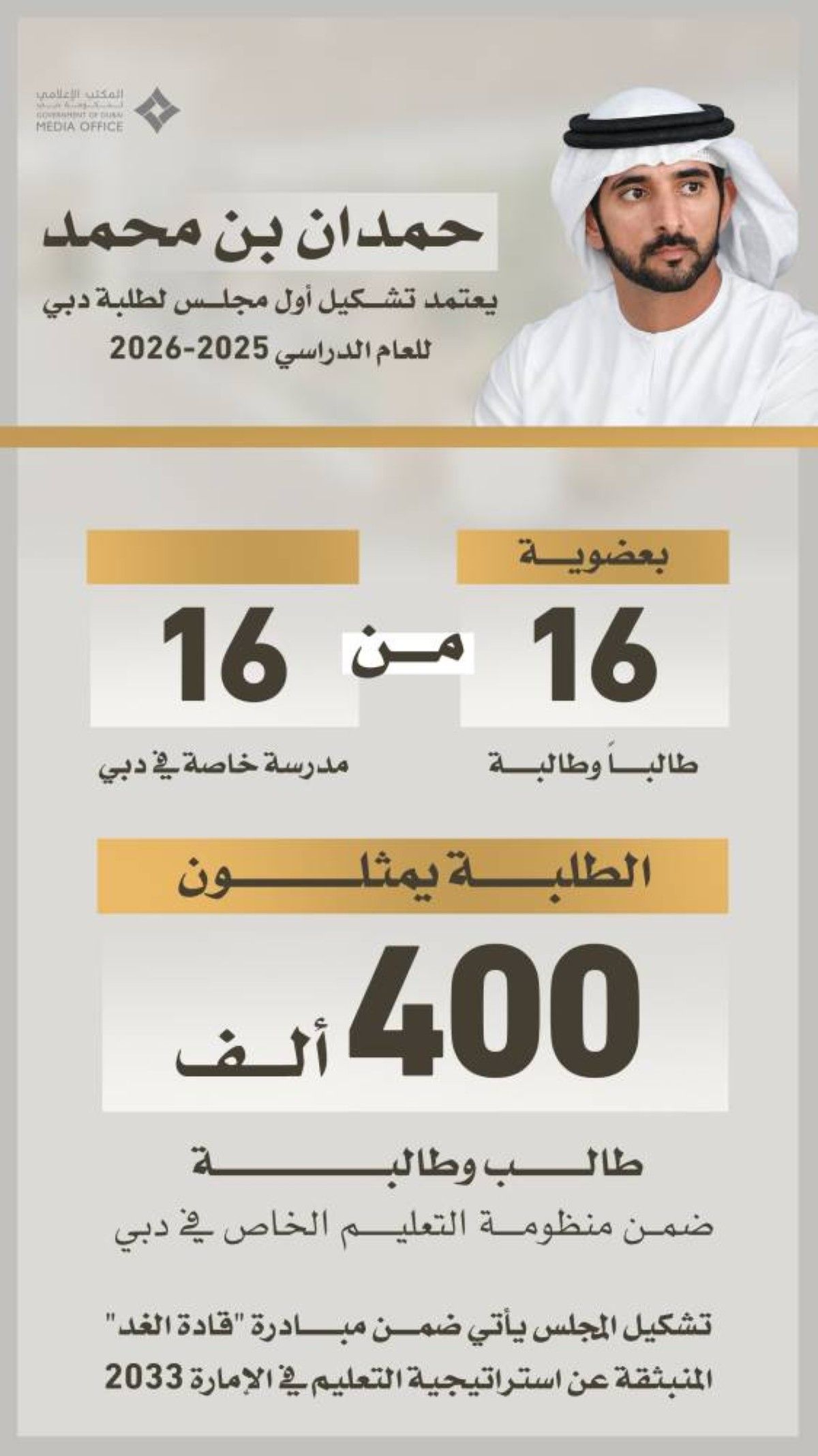 حمدان بن محمد يعتمد تشكيل أول مجلس لطلبة دبي للعام الدراسي 2025/2026
