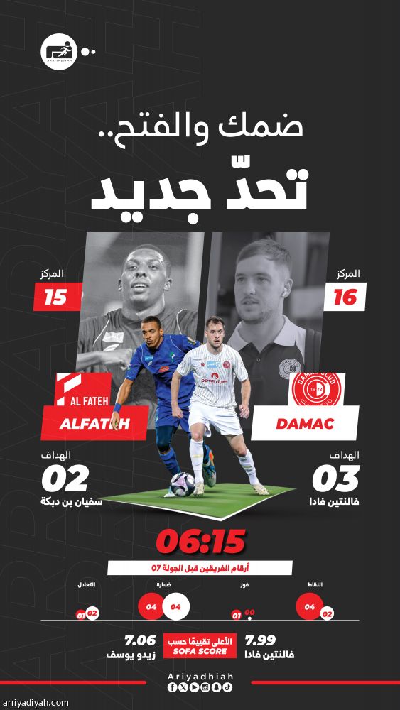 أمام الفتح.. ضمك يطارد الانتصار الأول