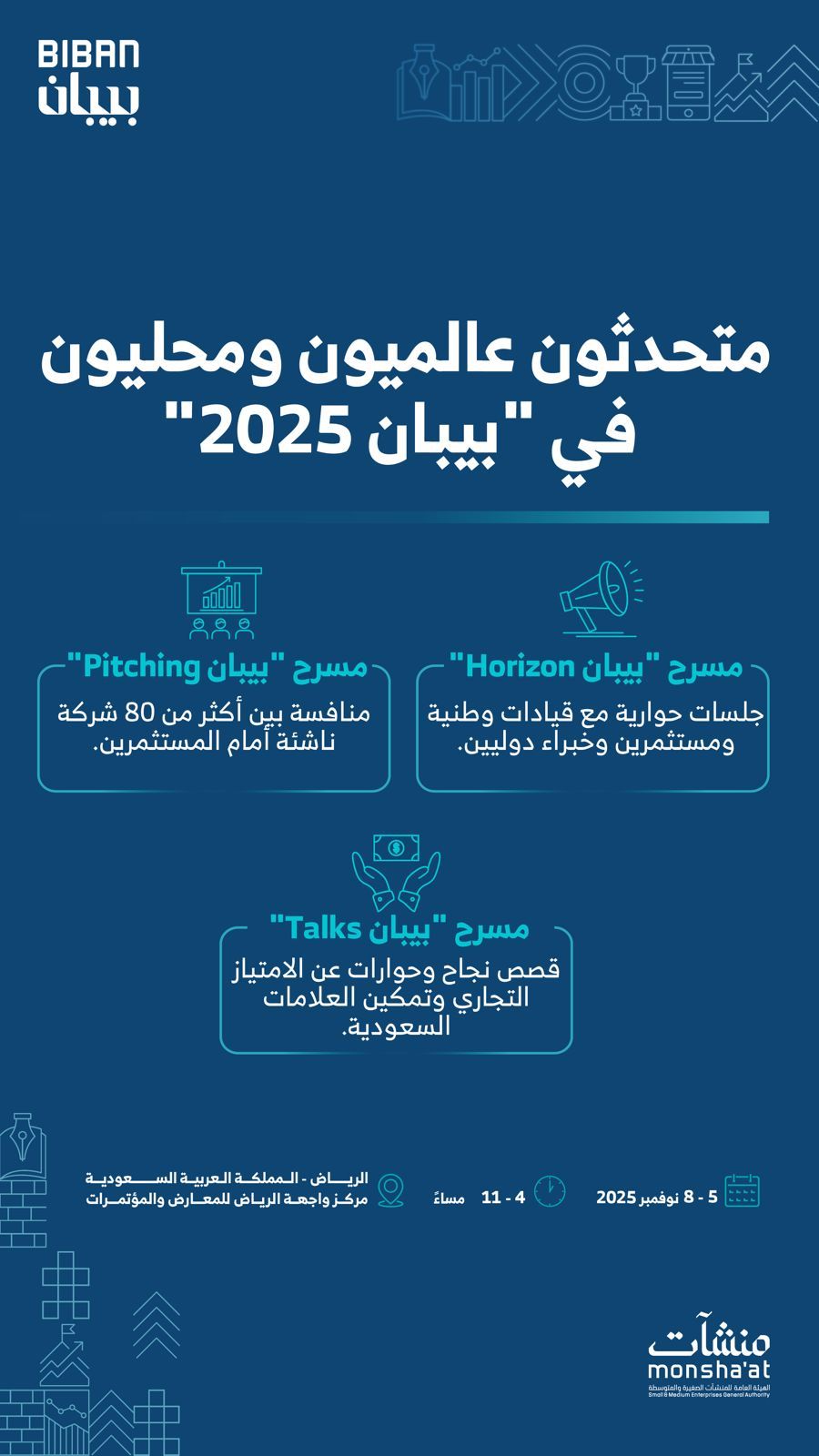 22 مليار ريال حصيلة اتفاقيات اليوم الأول لملتقى بيبان 2025 بالرياض
