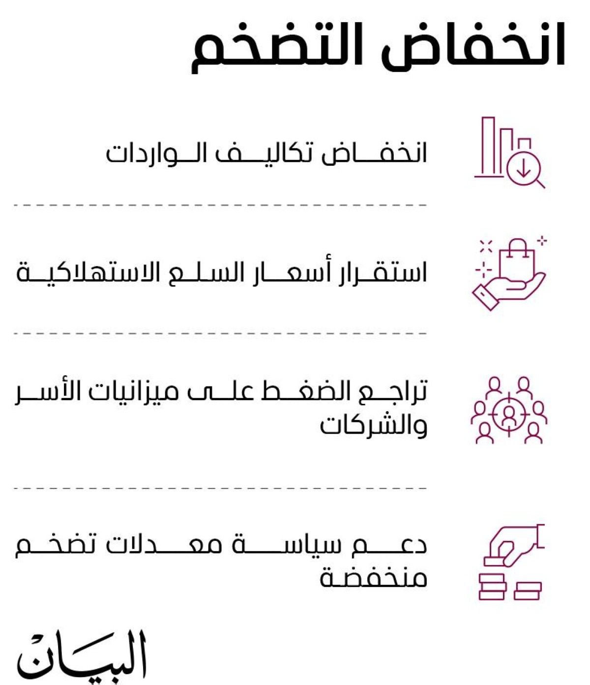 الدولار يهبط والإمارات تربح.. اقتصاد يقوده الاستثمار والسياحة