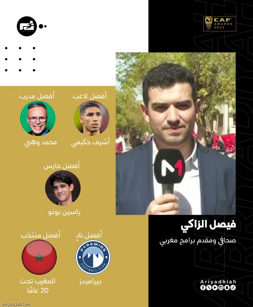 إجماع على بيراميدز.. وتباين حول أفضل لاعب