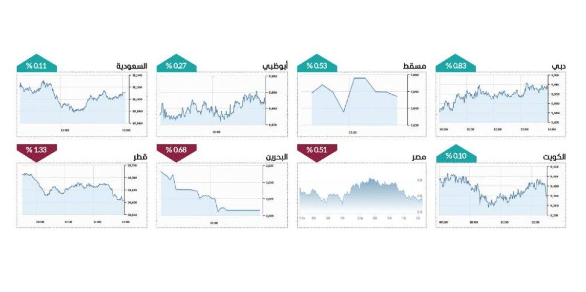 سوق دبي يحقق مكاسب 7 مليارات درهم بدعم «القيادية»