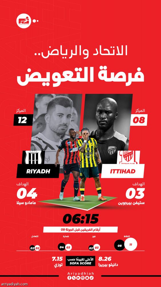 الاتحاد والرياض.. بداية كارينيو تواجه أهداف كونسيساو