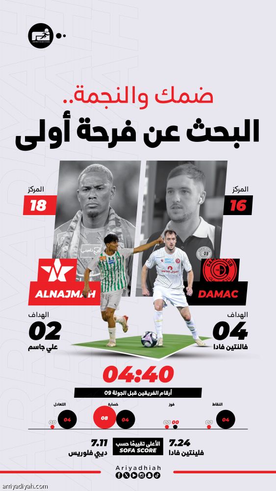 ضمك والنجمة.. مواجهة تصحيح المسار