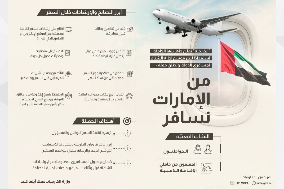 وزارة الخارجية تُطلق حملة "من الإمارات نسافر"