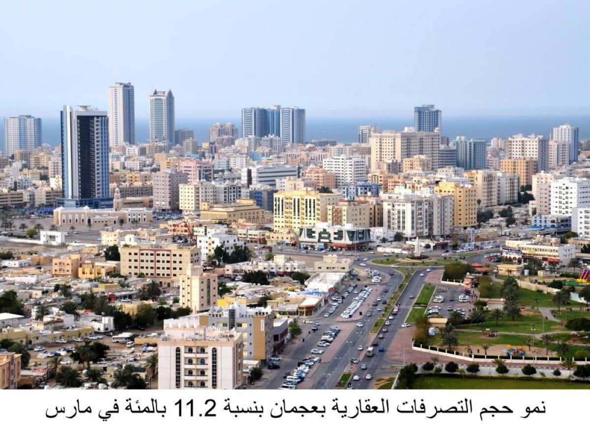 121 % نمو تسجيل مشاريع التطوير العقاري في عجمان خلال 2025