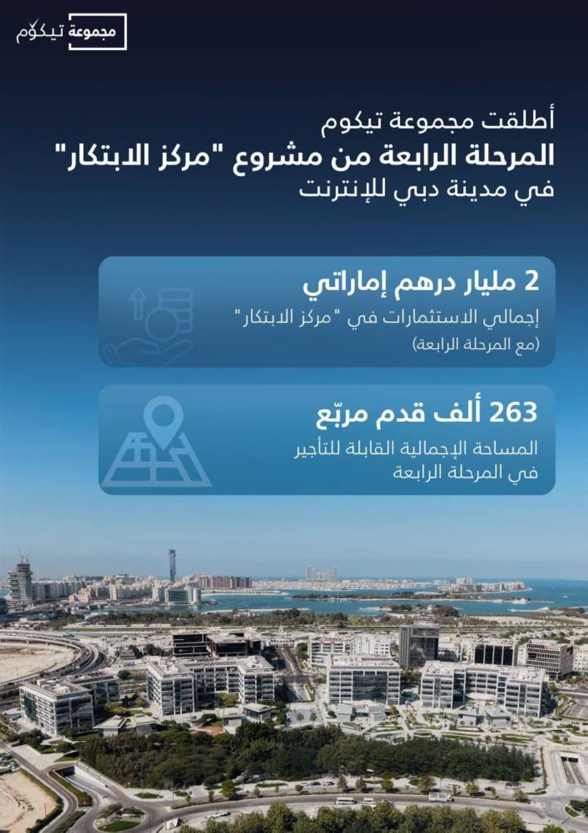 «تيكوم» تطور المرحلة الرابعة من «مركز الابتكار» بـ 615 مليون درهم في مدينة دبي للإنترنت