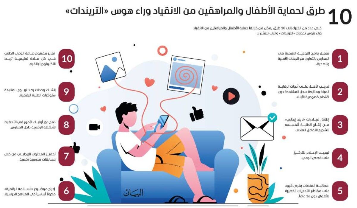 شهرة اللحظة تسرق العقول بـ«ترندات قاتلة»