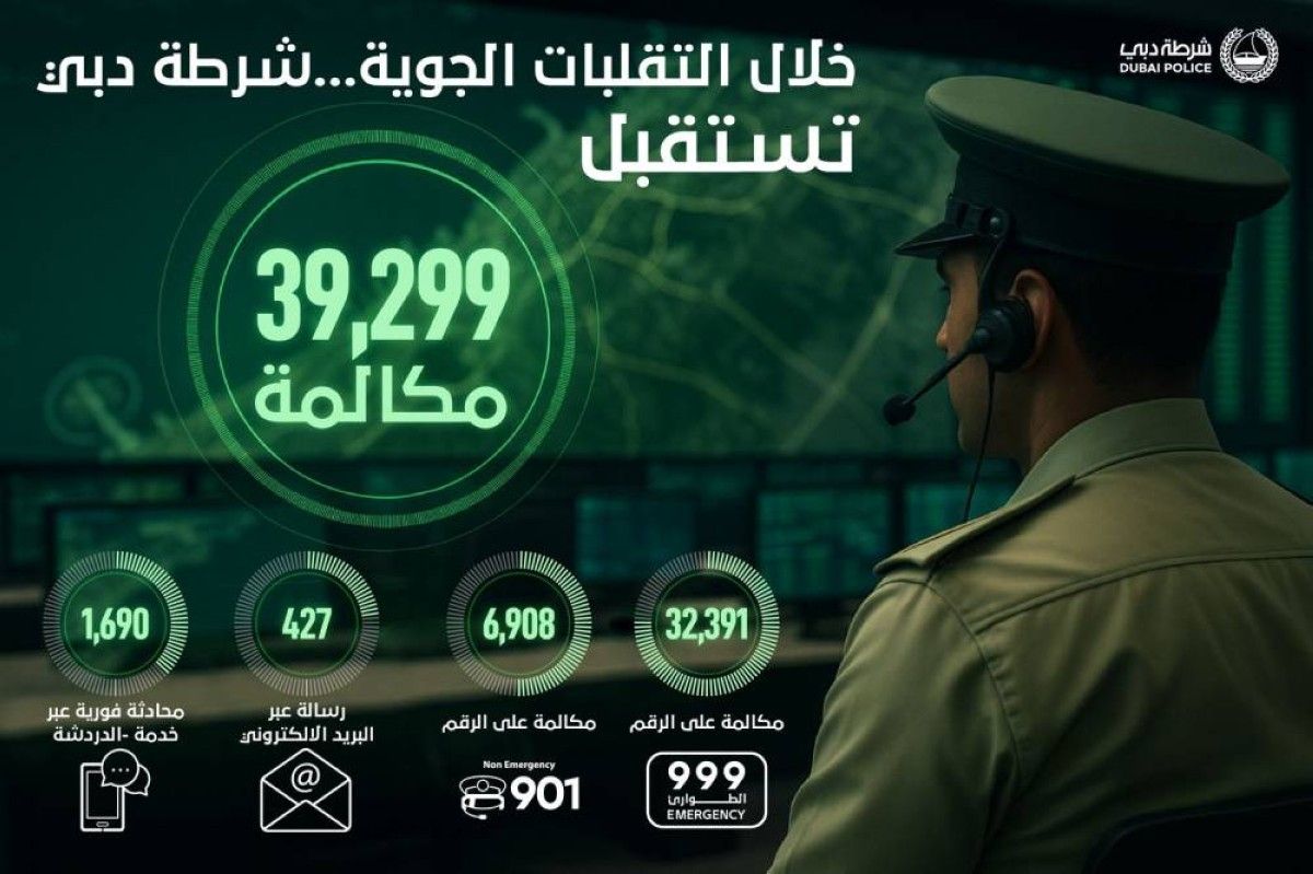 شرطة دبي تستقبل 39,299 مكالمة خلال التقلبات الجوية