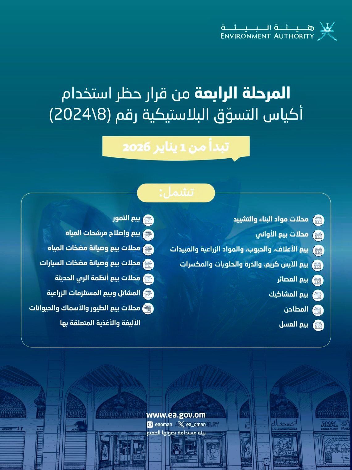 قرار عاجل من سلطنة عمان بحظر هذه الأشياء في التسوق بدءا من 2026 .. وفرض عقوبة للمخالف
