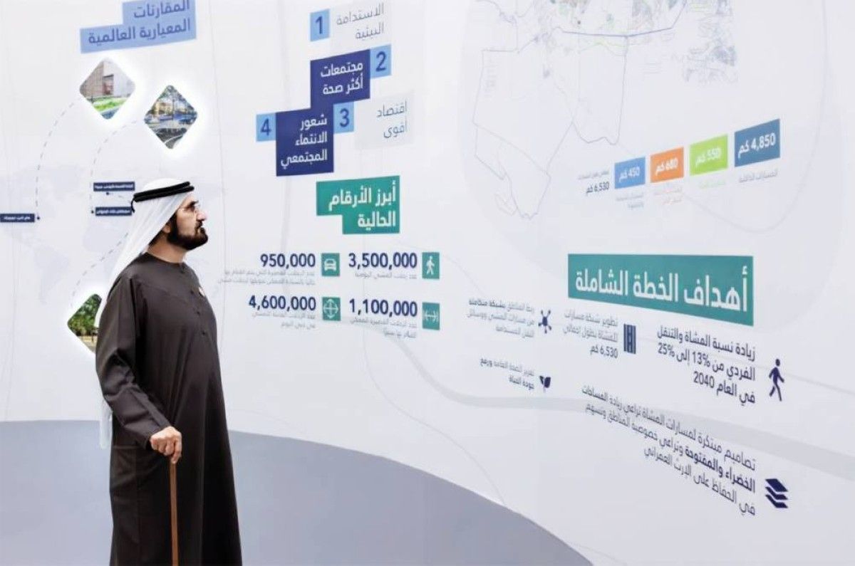 محطة وطنية لاستحضار مسيرة استثنائية من القيادة الملهمة