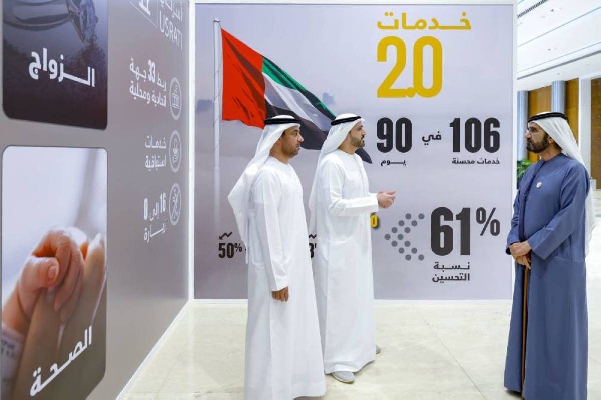 عقدان من صياغة المستقبل.. الإنسان أولاً والريادة دائماً