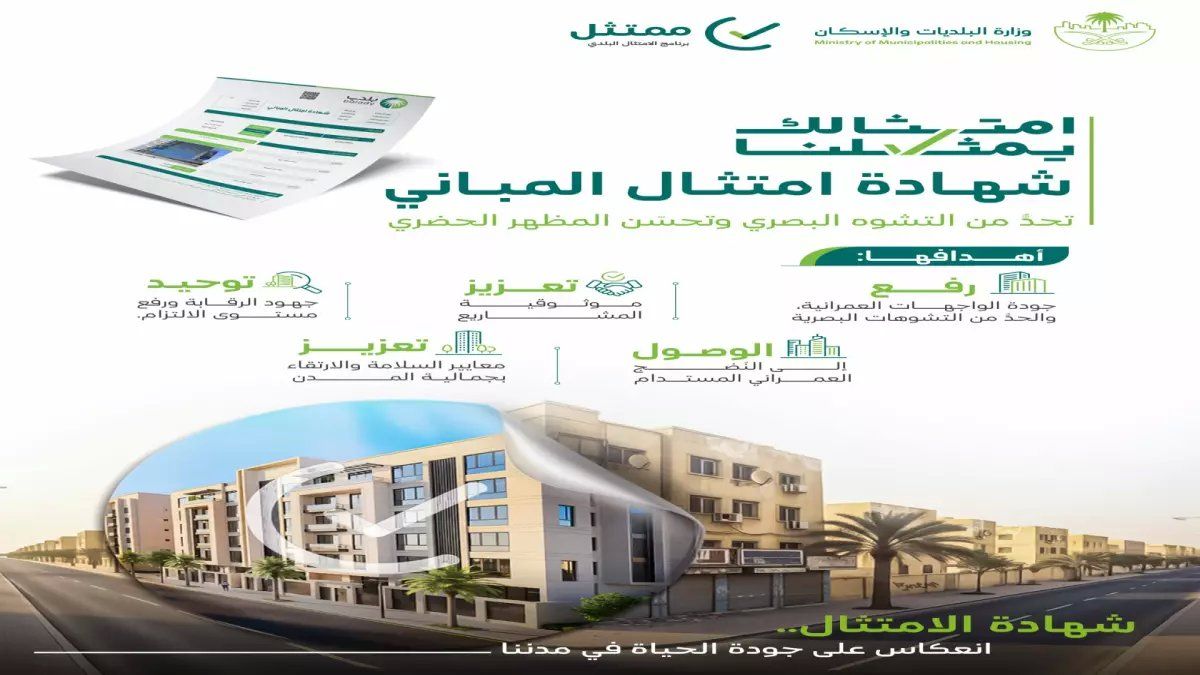 رسمياً: السعودية تُطلق "صفعة" لملاك المباني... 6 أشهر أو غرامات مدمّرة!