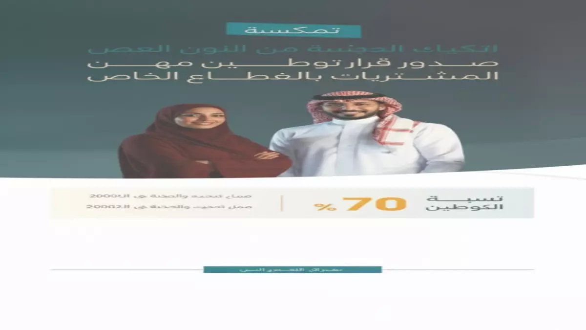 رسمياً: السعودية تقرر رفع رواتب المهندسين لـ8000 ريال وتوطين 70% من وظائف المشتريات... قرارات صادمة تغير سوق العمل!